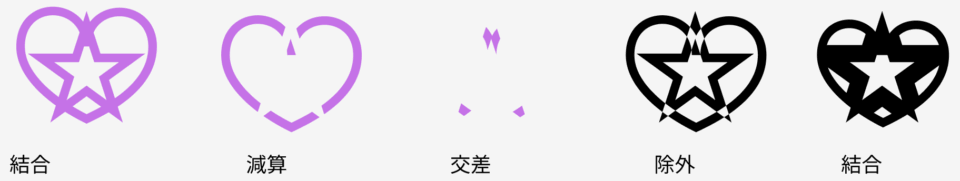 ブール演算のレイヤー