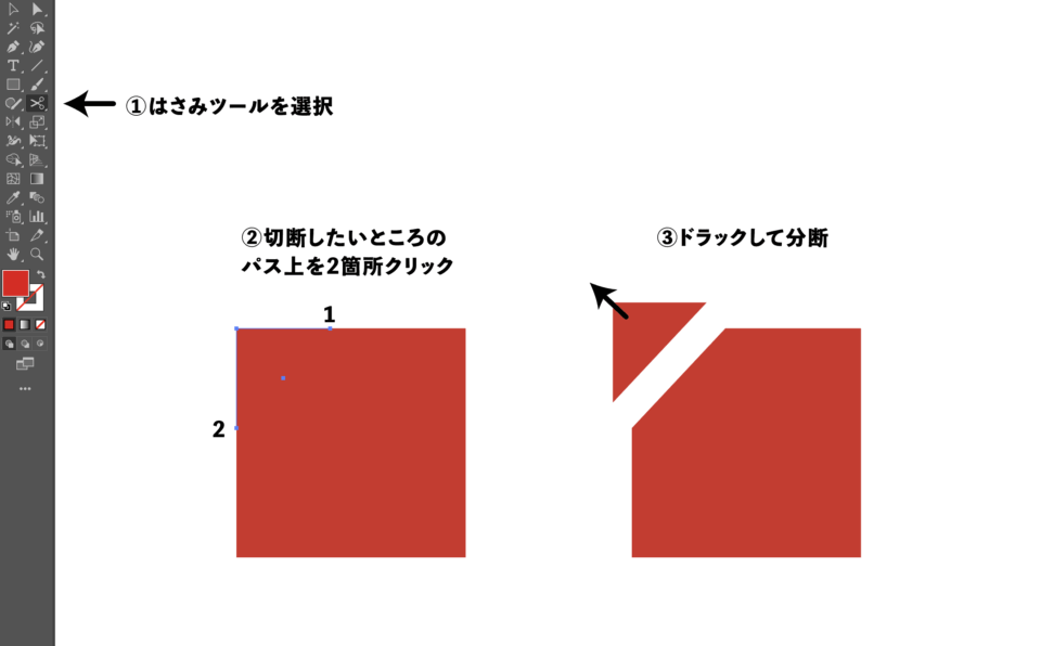 はさみツール