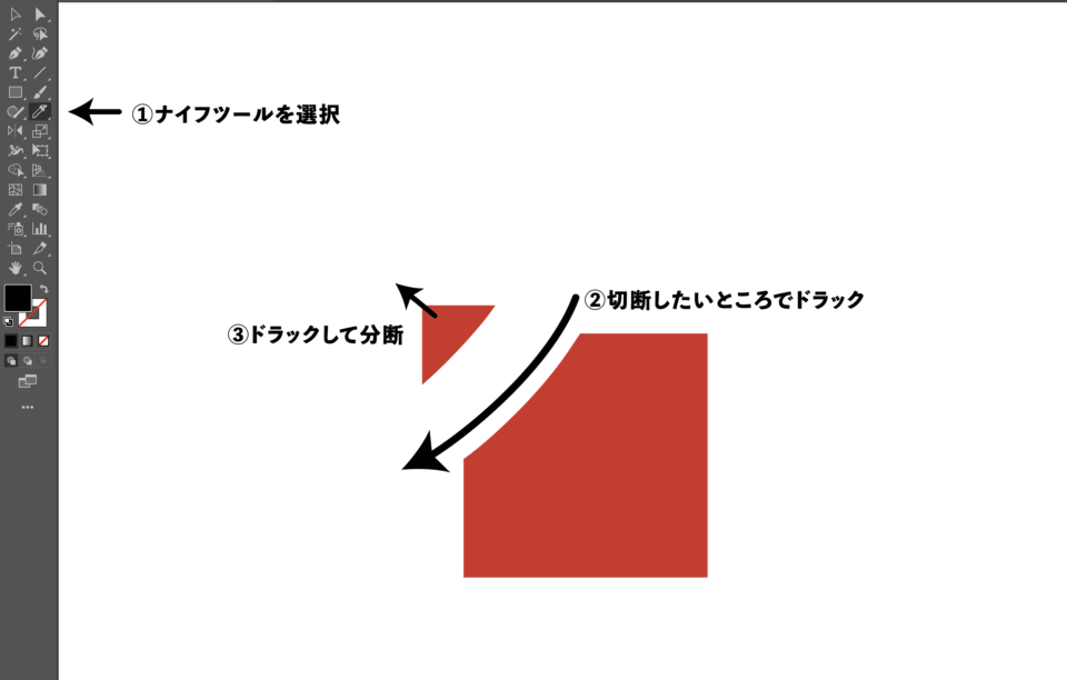 ナイフツール